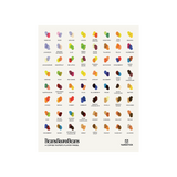 Coffee Flavor Chart - Beans, Beans, Beans